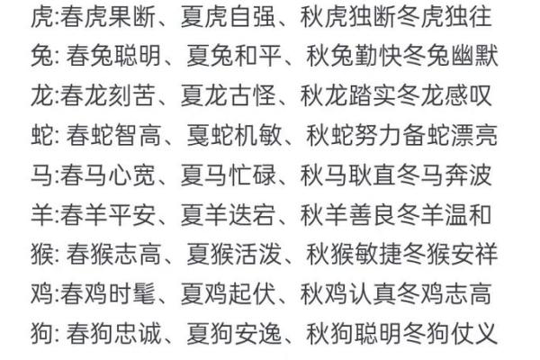 天各一方是什么生肖