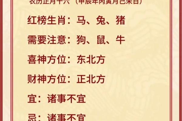 2024新版生肖表图片(2024新版生肖表图片数字)