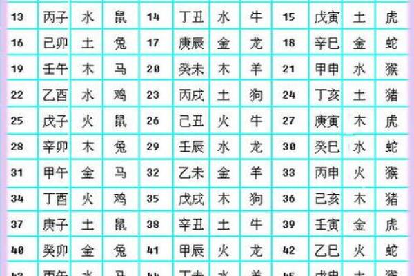 2002年属什么生肖五行属于什么命 2002年属什么生肖五行属于什么命局