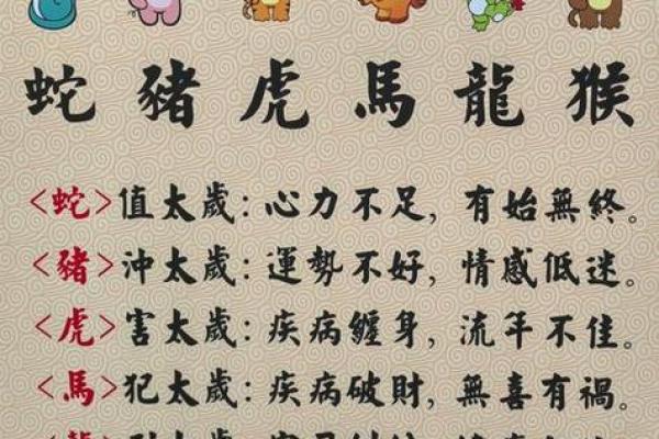 从举重若轻的深层含义来分析，它究竟对应的是哪个生肖的性格？