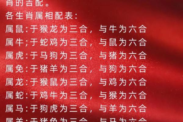 四大家臣具体指的是哪四个生肖，能详细说明一下吗？