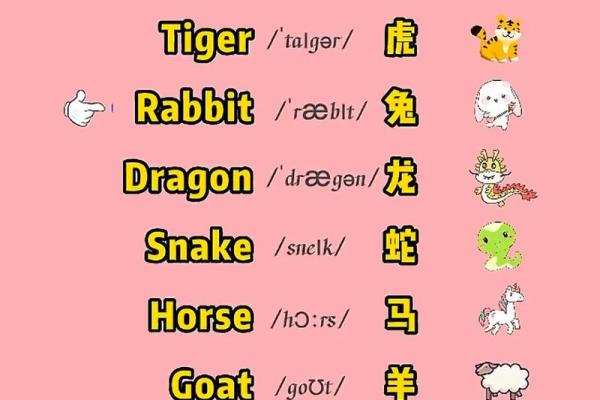 风韵犹存着个成语在十二生肖中具体指的是哪一个动物呢？