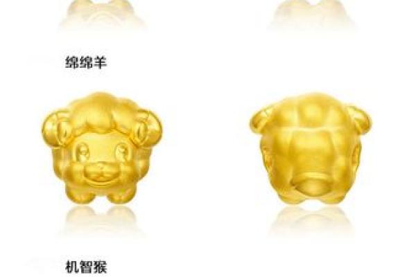 黄金的动物三大生肖 黄金的动物猜生肖