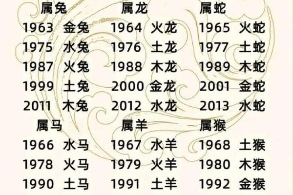 为是什么生肖 与八有关的生肖是什么生肖