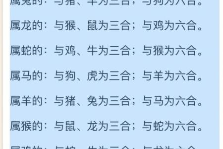 12属相最佳配偶表 属相最佳配偶表格图片