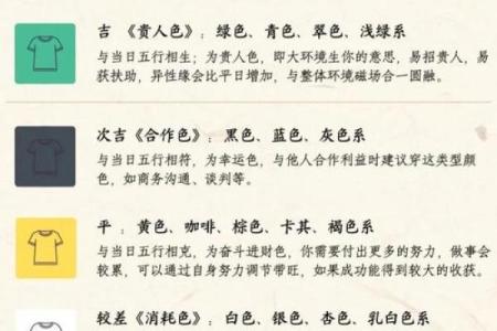 86属虎大忌颜色 86属虎什么颜色