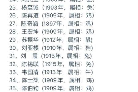 身经百战打一最佳生肖(身经百战是哪个生肖)