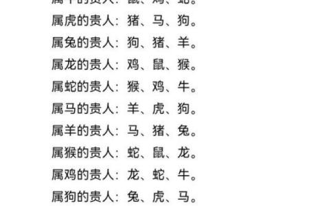 26岁属什么生肖哪年出生的 26岁属啥的哪年出生的