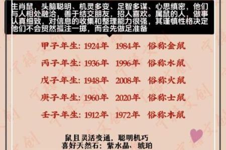 1972年属鼠的人寿命多长，通常能活到多少岁？