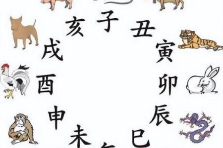 秋天的三大生肖是什么 秋天哪几个生肖
