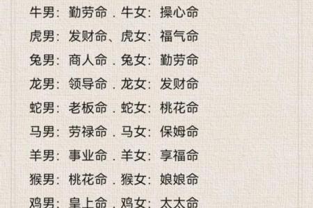 风流佳话是什么生肖