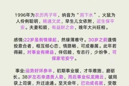 96年出生的属鼠人2025年每月运势如何？需要注意哪些方面？