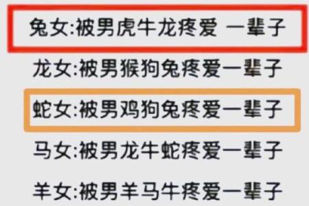 虎男跟蛇女属相合不合 男虎和女蛇其实非常配