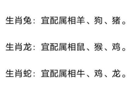 女属相龙婚配什么属相好 女属相龙和什么配最佳