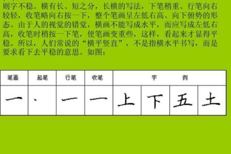 渝字最忌三种属相 渝字的属性
