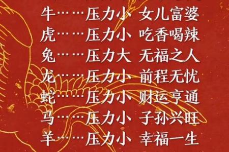 从生肖心理学看心事重重的人更可能属于什么生肖