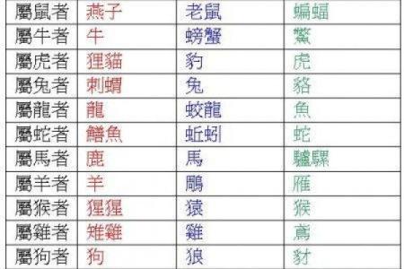 含苞欲放打一准确生肖