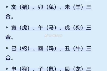 什么是属相 什么是属相相害