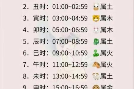 80岁是哪一年出生的 80岁是哪一年出生的属鸡