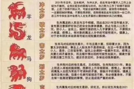 2024年什么生肖不能扫墓呢(2026年不宜生子的属相父母)