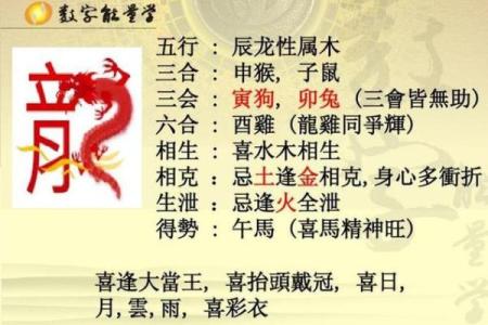 龙男最不能睡的生肖女 龙男不能配什么生肖