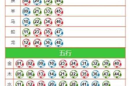 打下马威打一正确生肖