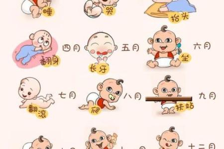 124岁是哪年出生的人 122岁属什么