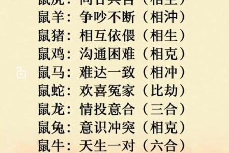 男羊女鼠的属相合不合 男羊女鼠属相婚配好吗