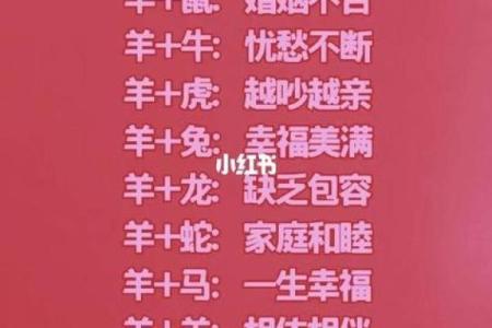 鸡女和羊男的属相合不合 鸡女和羊男的婚姻合适吗