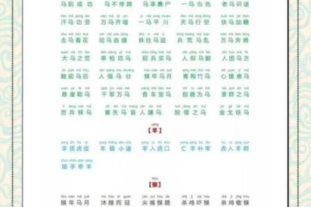三足鼎立着个成语在十二生肖中具体指的是哪三个动物？