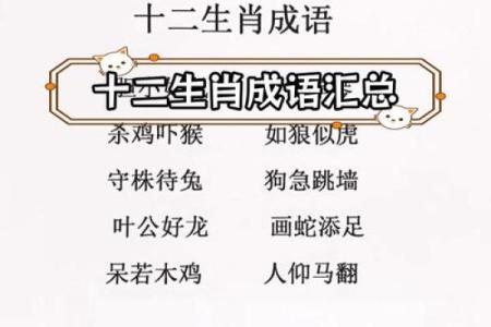 名不虚传着个成语最适合用来形容十二生肖中的哪一个动物呢？