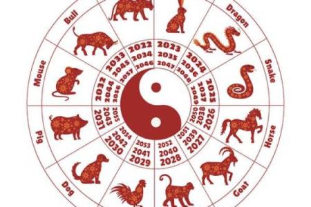 十二生肖中哪个生肖做事最严谨周密堪称滴水不漏？