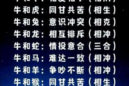 属狗与什么属相最不配,属狗人和什么属相最不合
