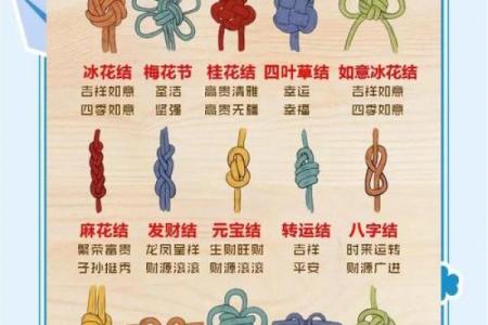 中国结最忌三种属相 中国结的禁忌方位