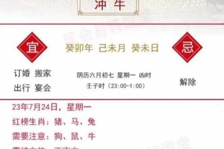 1987年属兔人2023年全年运势(1987年兔2025年运势)