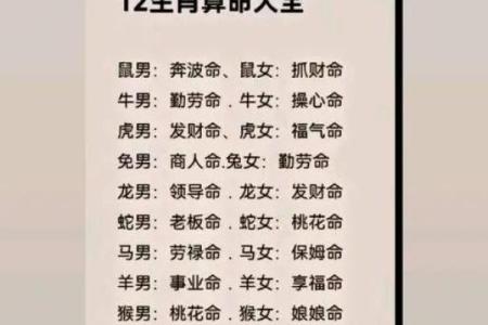 龙女跟羊男属相合不合 龙女跟羊男属相合不合