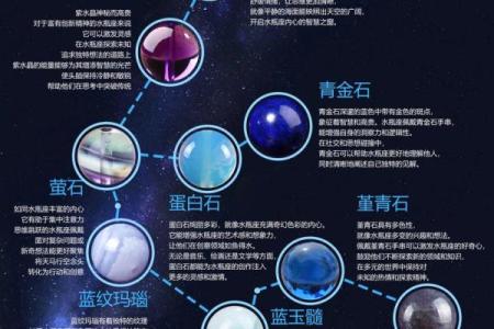 海蓝宝什么属相不能戴 海蓝宝最旺的属相
