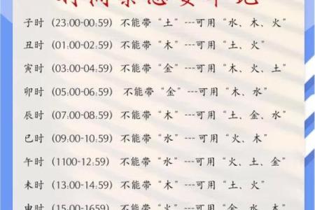 属龙的几月生的命最好 属龙几月份生的命最好