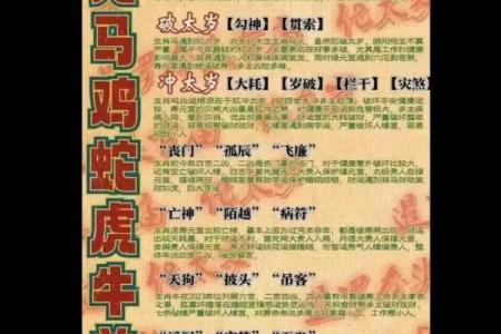 2025年凶星犯煞对照表 2025年凶星犯哪些属相