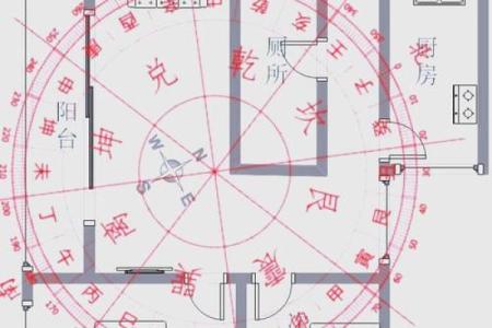 属相楼层(属相楼层选择多少层最好)