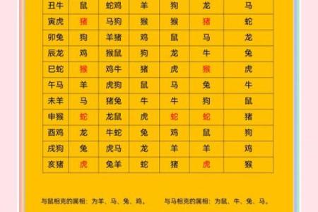 龙和羊的属相合不合做生意 龙和羊的属相合不