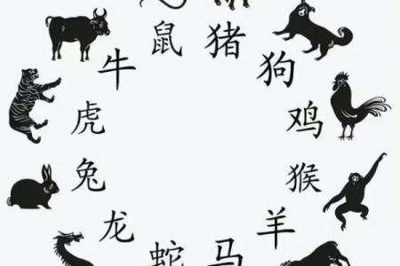 2024年躲春的属相