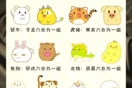 猴和鸡的属相合不合 猴和鸡的属相合不合财运呢