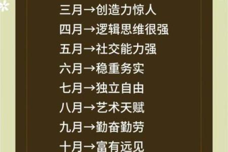 2016年是属什么属相 2016年是属什么属相的