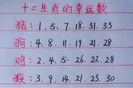 十二生肖数量最多是什么生肖 十二生肖数量最多