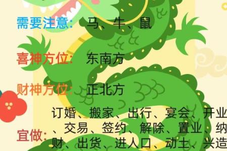 04年属什么生肖多大了 04年属什么生肖的呢