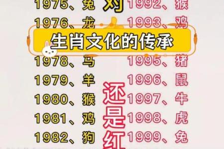 哪个生肖代表文武双全，在传统文化中寓意最好？