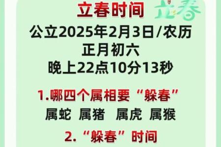 2024年躲春的属相有哪几个(2024年有春吗)
