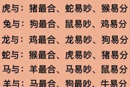 张样之妹打一准确生肖 张样之妹是张百是什么生肖