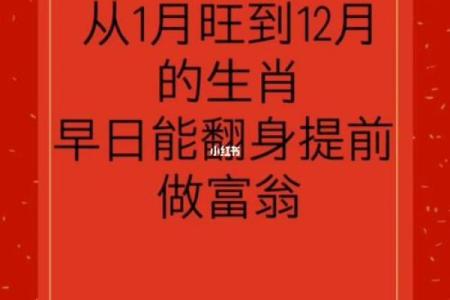 2021是啥生肖年(2021年是什么生肖动物)